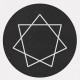 Нервная координация и интеграция